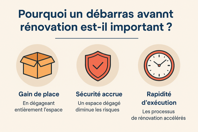 avantages-debarras-renovation Infographie sur les avantages d’un débarras avant rénovation